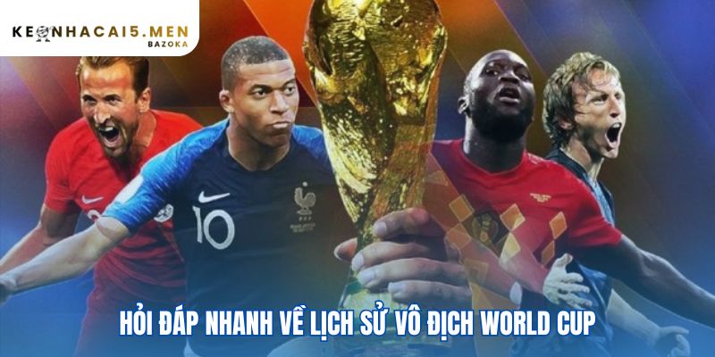 Củng cố kiến thức World Cup qua những câu hỏi thường gặp